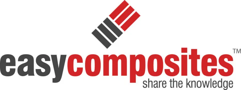 Easy Composites Curves 768x288
